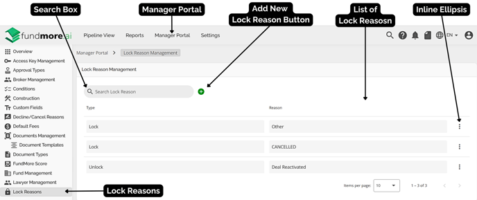 Lock Reasons Overview