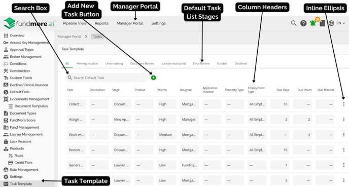 Manager Portal