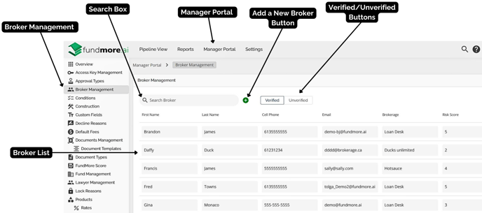 broker-management-1