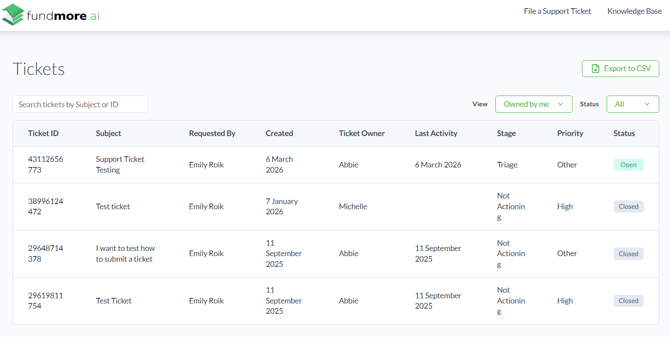 Tickets pipeline, showing all submitted tickets.